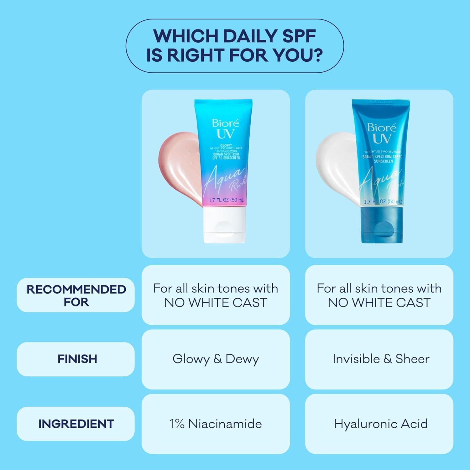 imageBior UV Aqua Rich Glow Enhancing Moisturizer with SPF Daily Moisturizer with SPF 50 1 Niacinamide Facial Sunscreen 17 Oz